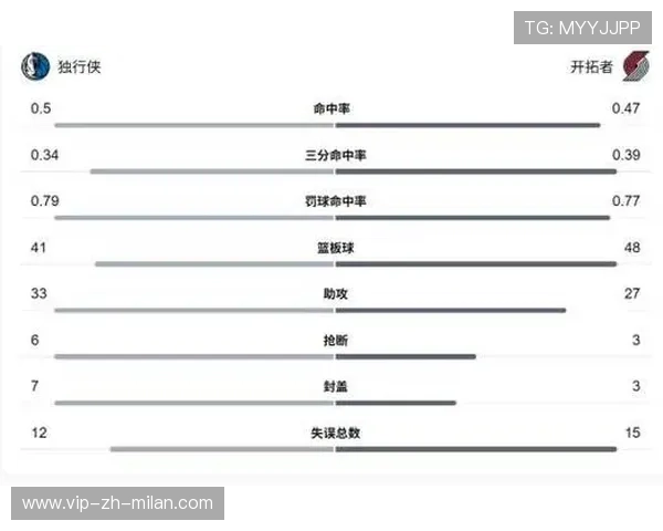 NBA球队防守战术演变研究，nba防守型球队