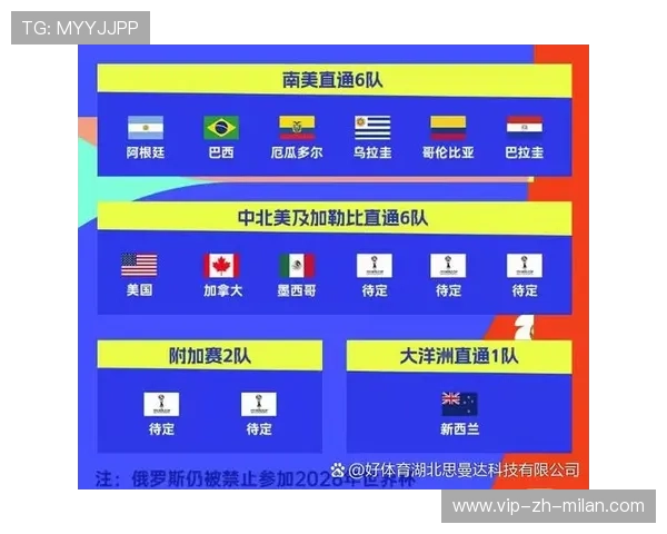 解析 2026 年世界杯对欧洲联赛开赛时间的压缩影响。，2022年世界杯欧洲预选赛比赛时间